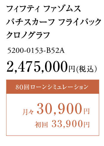 2,475,000円(税込）