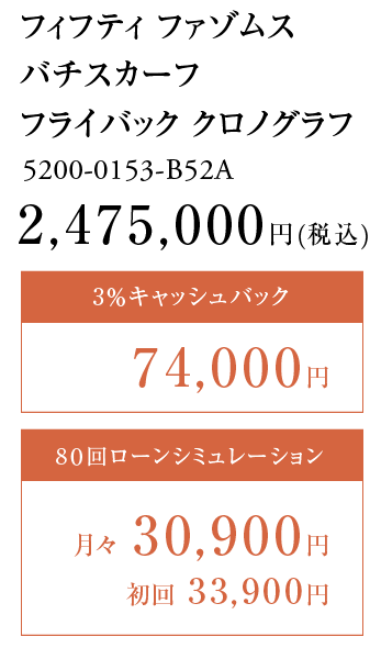 2,475,000円(税込)