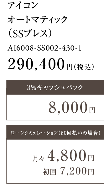 290,400円（税込）