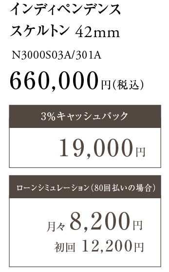 660,000円（税込）