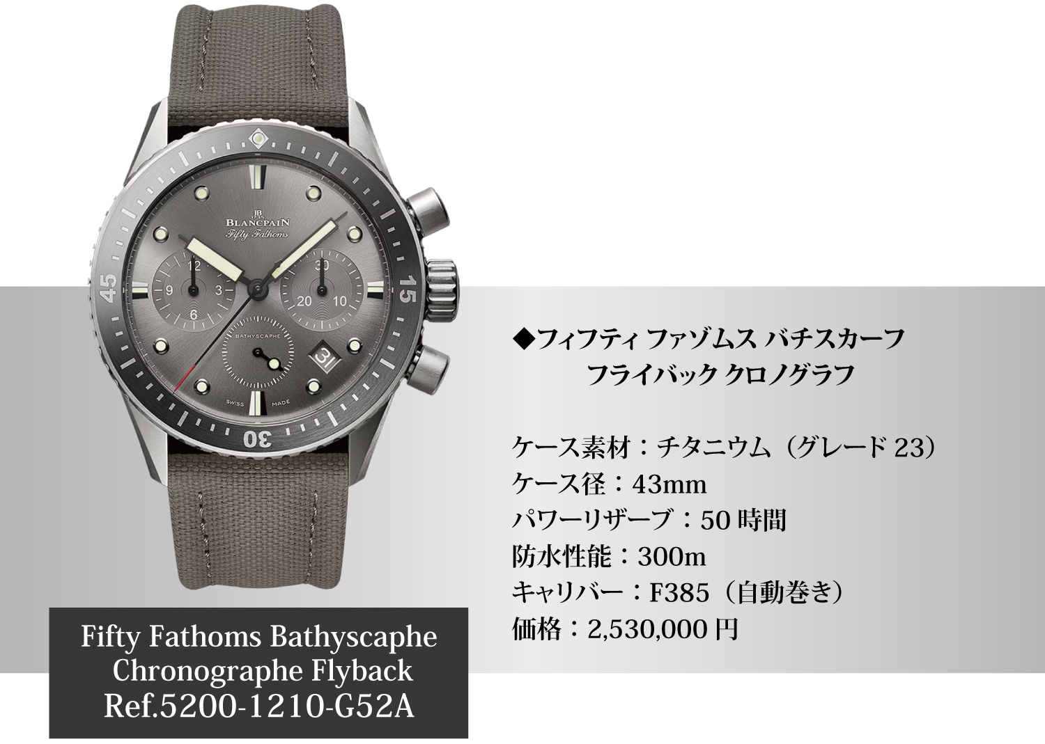 blancpain_ブランパン_フィフティファゾムスバチスカーフフライバッククロノグラフ_52001210G52A_おすすめモデル4