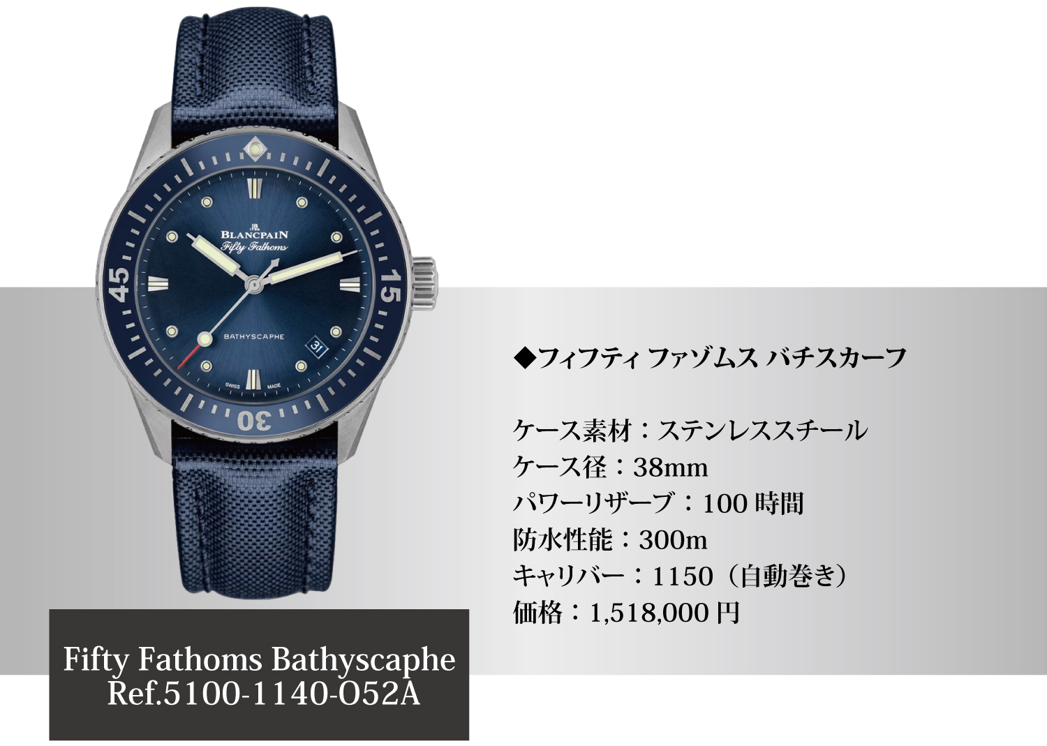 blancpain_ブランパン_フィフティファゾムスバチスカーフ_51001140O52A_おすすめモデル6