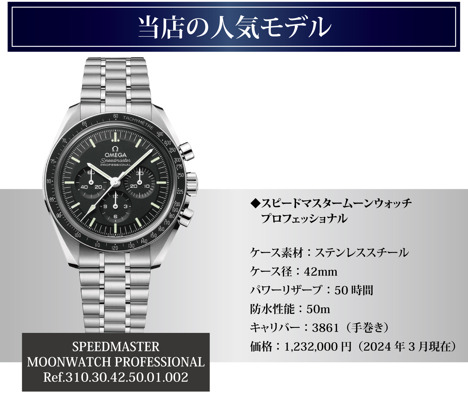 OMEGA-SPEEDMASTER-WHITEオメガ_スピードマスタームーンウォッチプロフェッショナル_310.30.42.50.01.002