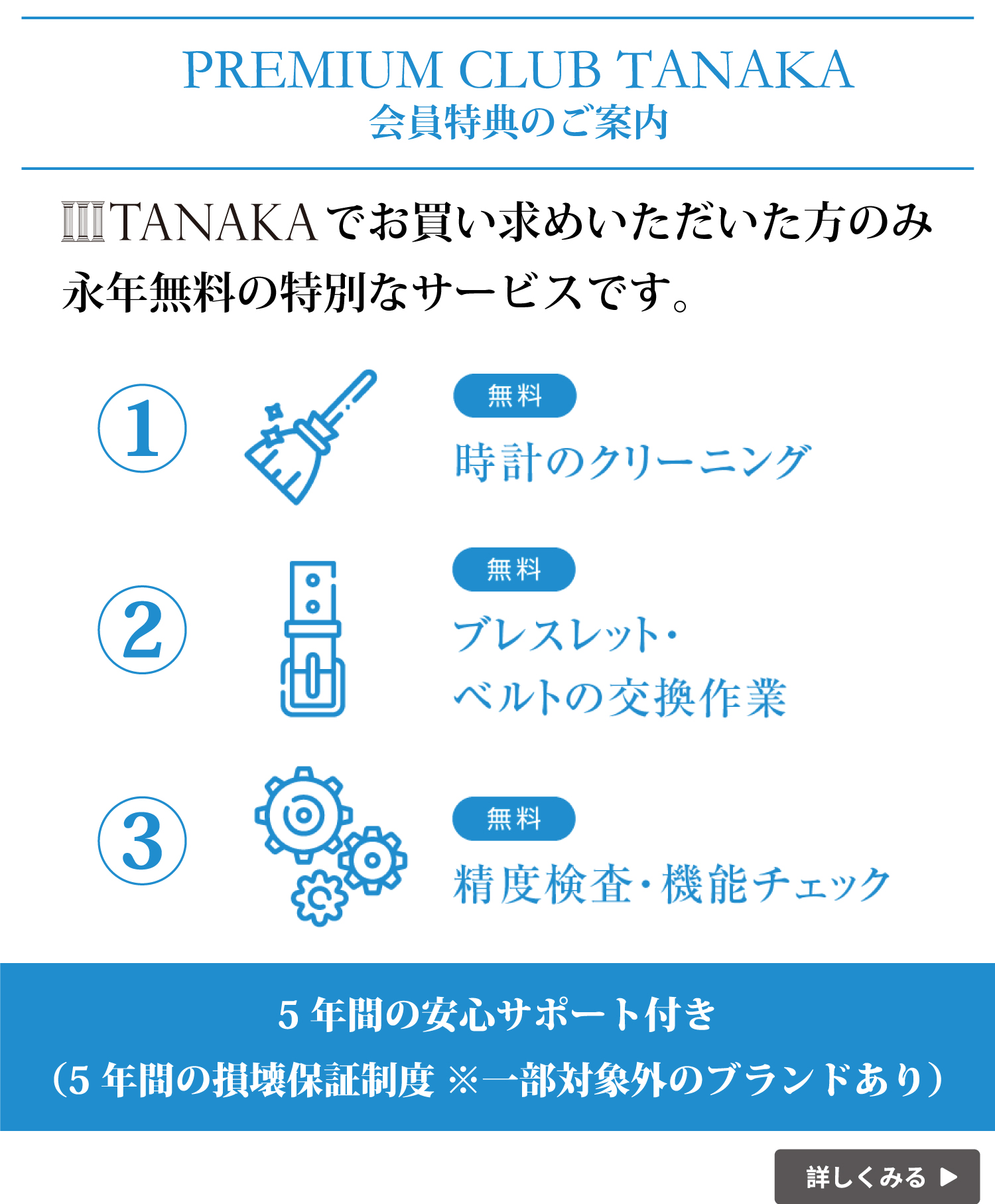 プレミアムクラブTANAKA_ご購入いただいたお客様には永年無料のウォッチケアを提供いたします