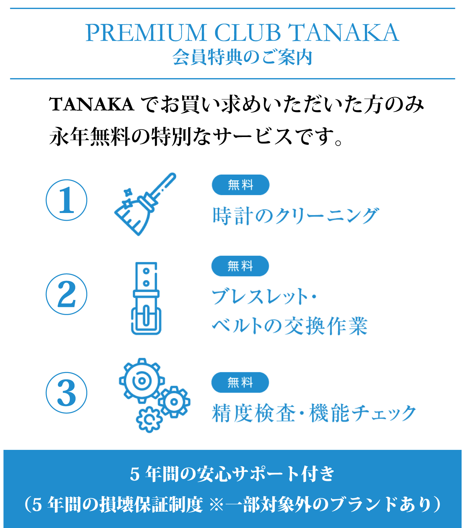 TANAKA久屋大通店_お買い求めいただいたお客様には永年無料のウォッチケアを提供しています