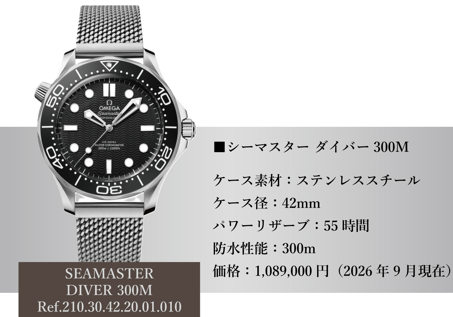 オメガ】名古屋最大級のOMEGA正規販売店【TANAKA久屋大通】100回無金利