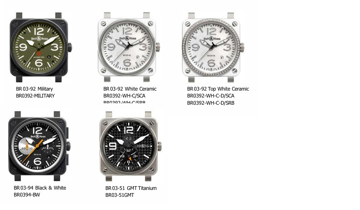 Bell＆Ross_ベル&ロス_BR03第一世代2007年