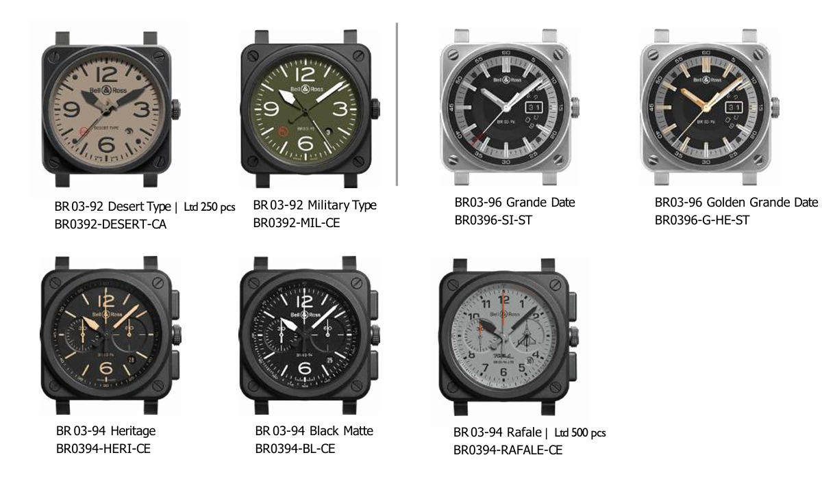 Bell＆Ross_ベル&ロス_BR03第二世代2015年