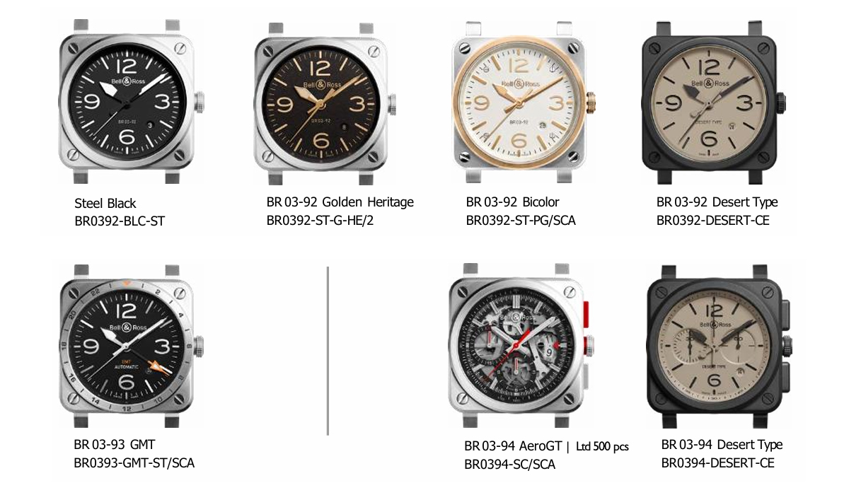 Bell＆Ross_ベル&ロス_BR03第二世代2016年