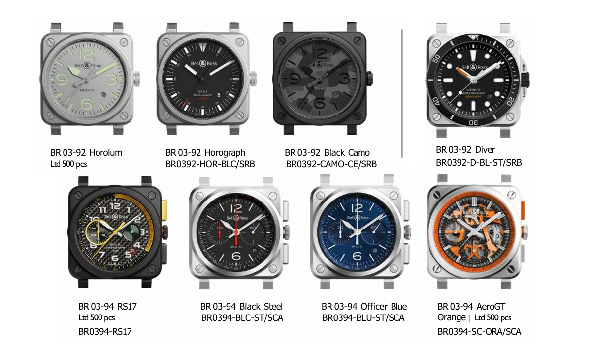 Bell＆Ross_ベル&ロス_BR03第二世代2017年