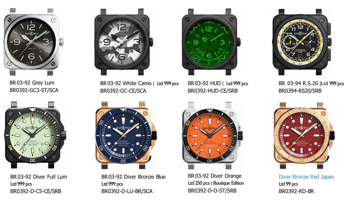 Bell＆Ross_ベル&ロス_BR03第二世代2020年