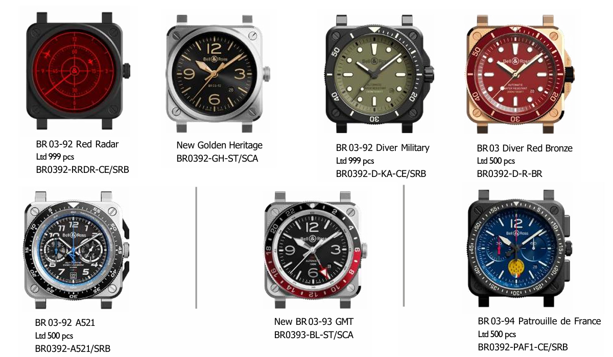 Bell＆Ross_ベル&ロス_BR03第二世代2021年