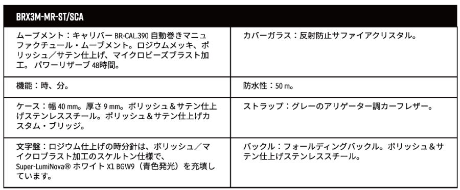【究極の平面美】ベル＆ロス「BR-X3 マイクロローター」――幾何学と機械が融合した、99人だけが所有できる「腕に乗せる建築」【Bell＆Ross】