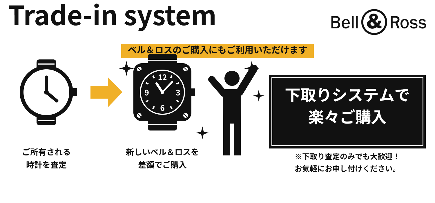 ベル＆ロスのご購入にもご利用いただける「トレードインシステム」（下取り）